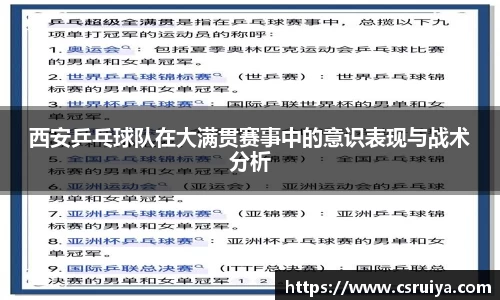 西安乒乓球队在大满贯赛事中的意识表现与战术分析