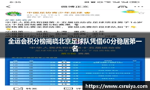 全运会积分榜揭晓北京足球队凭借60分稳居第一名
