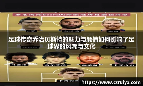 足球传奇乔治贝斯特的魅力与颜值如何影响了足球界的风潮与文化